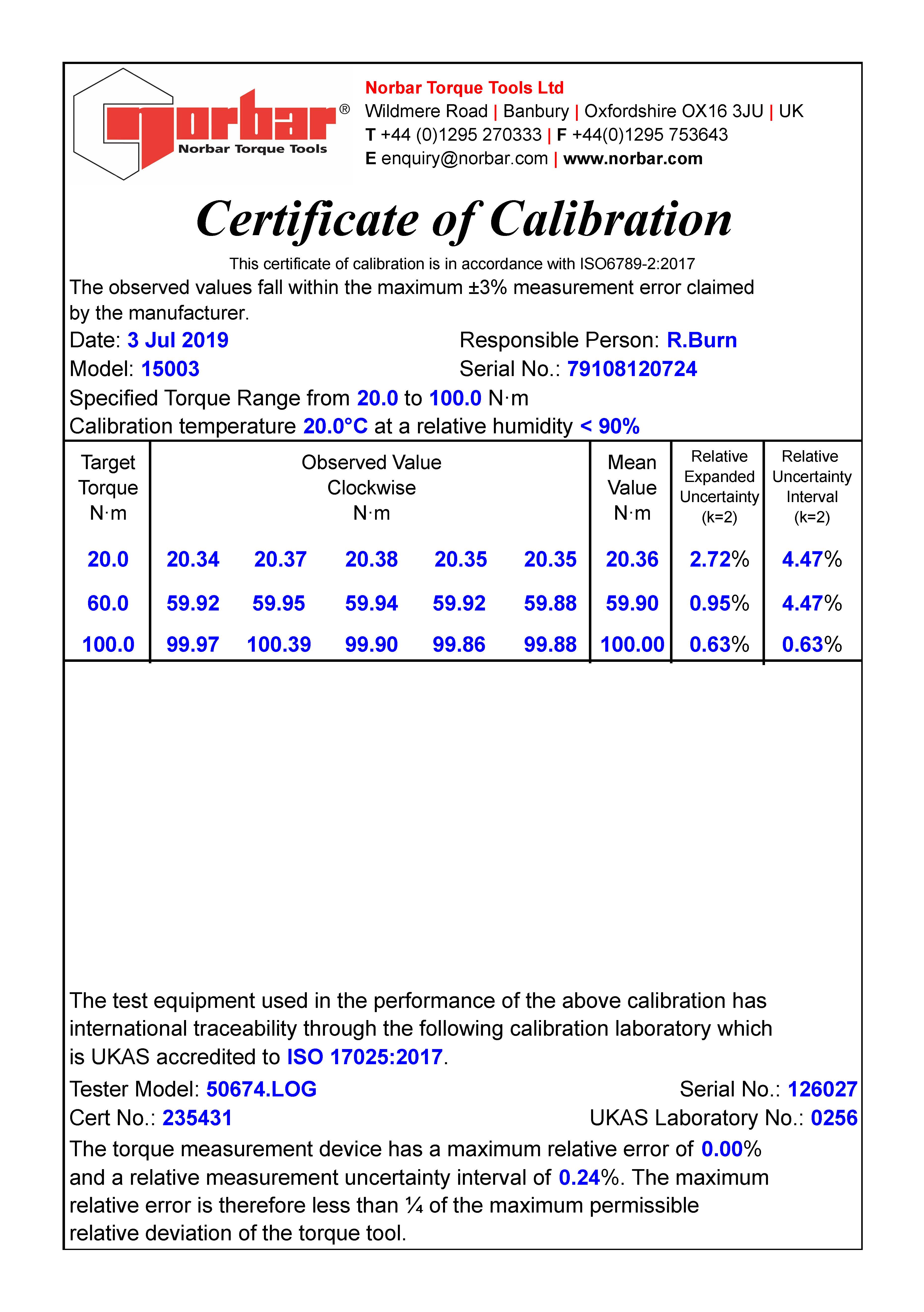 calibration-certificates